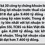 Công Ty Môi Giới Chứng Khoán