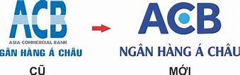 Ngân Hàng Acb Tiếng Anh Là Gì