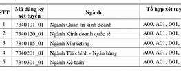 Ueh Xét Học Bạ 2024 Bao Nhiêu Điểm